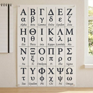 ABC-Buchstaben in Reihenfolge A Z Altgriechisch Poster