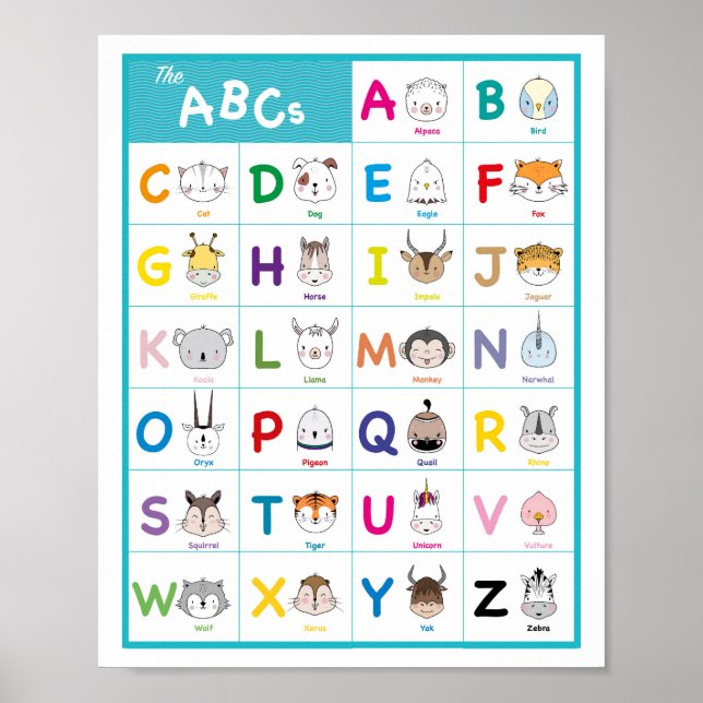 ABC Chart druckbar für das Alphabet-Kinderzimmer Poster (Vorne)