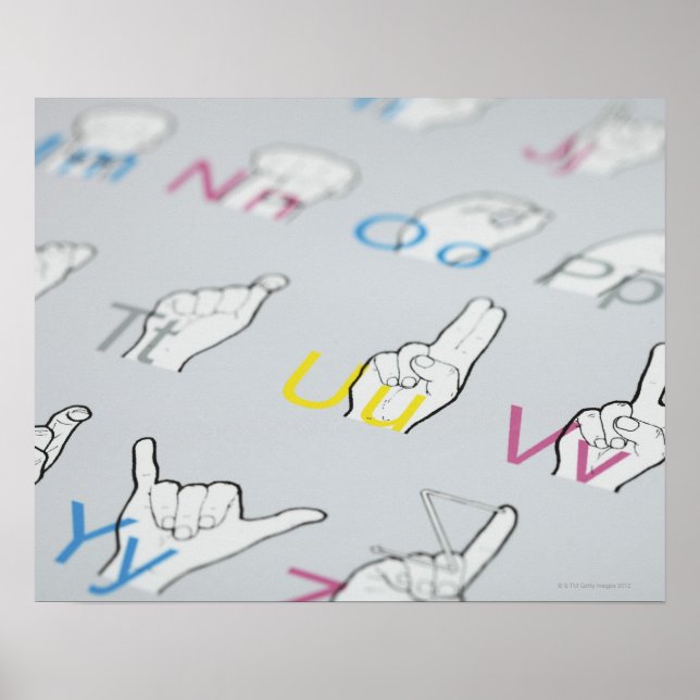 ABC der Zeichensprache Poster (Vorne)