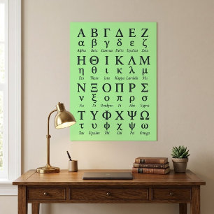 ABC Griechische Alphabet Buchstaben In Reihenfolge Poster