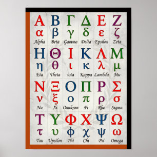 ABC Griechische Alphabet Buchstaben In Reihenfolge Poster