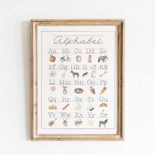 ABC-Wandkunstposter Alphabet Vintage Kinder Abc's Poster