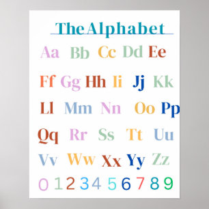 ABCs-Alphabet-Klassenaktposter Poster