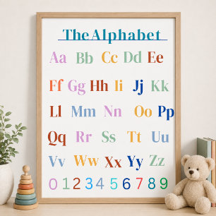 ABCs-Alphabet-Klassenaktposter Poster