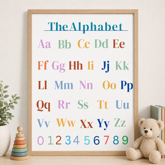 ABCs-Alphabet-Klassenaktposter Poster (Von Creator hochgeladen)