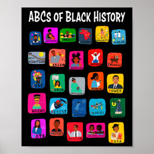 ABCs des Schwarzen Monats der Geschichte Stolz für Poster