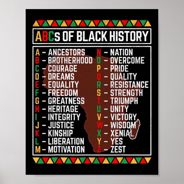 Abcs Of Black History Month Alphabet Learning For  Poster (Vorne)