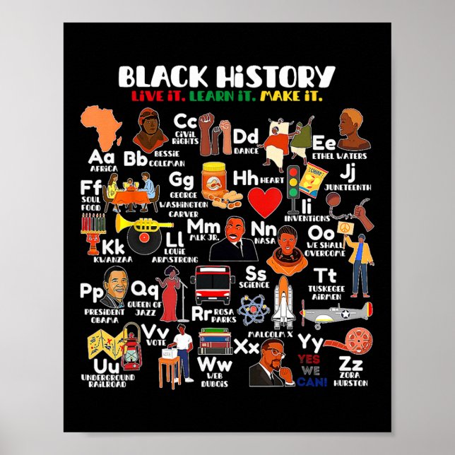 Abcs Of Black History Month Pride Live It Learn It Poster (Vorne)