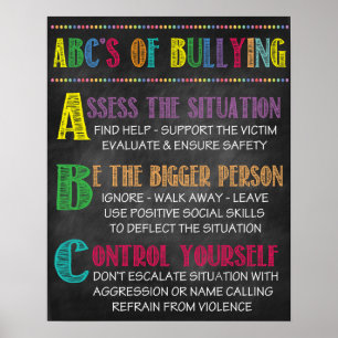 ABC'S OF BULLYLYING POSTER