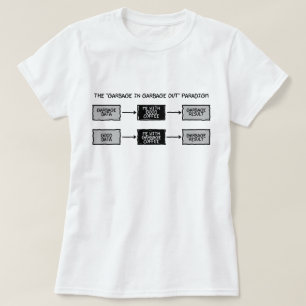 Abfall in Abfall-heraus (GIGO) - T-Shirt