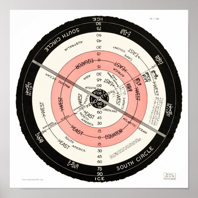 Abizaid "flache Oberfläche, statische Erde" klein Poster (Vorne)