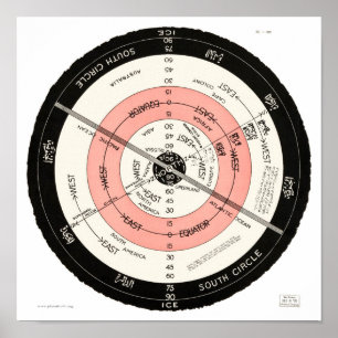 Abizaid "Flat Surface, Stationary Earth" Small Poster