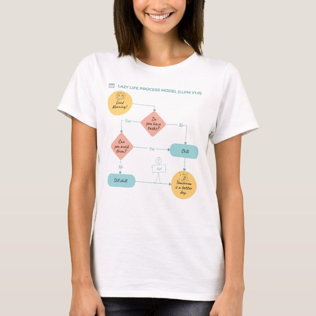 Ablaufdiagramm - Lazy Life Process Mode T-Shirt (Vorderseite)