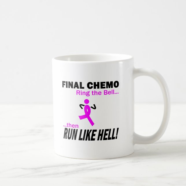 Abschließendes Chemo lassen sehr viel - Brustkrebs Tasse (Rechts)