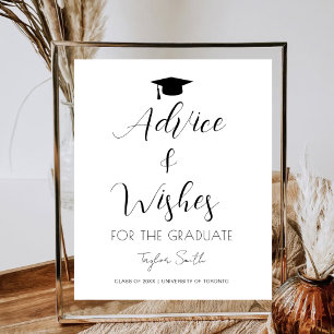 Abschluss-Beratung und Wünsche Grad Party-Beschrif Poster