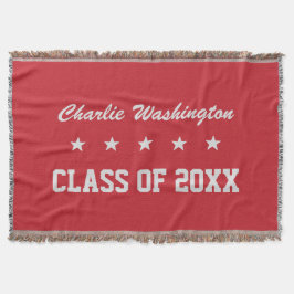 Abschluss-individueller Name, Jahr u. Decke