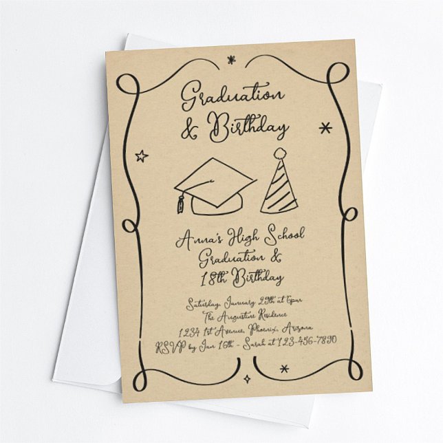 Abschluss und Einladung zum Geburtstag (Von Creator hochgeladen)