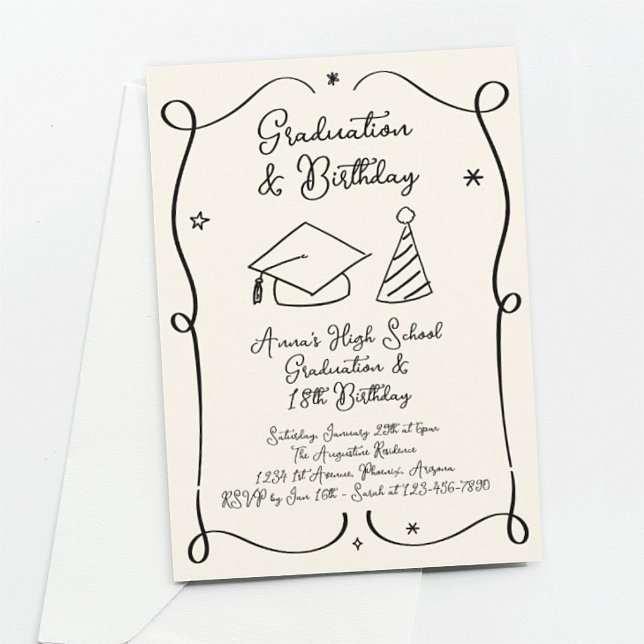 Abschluss und Einladung zum Geburtstag (Von Creator hochgeladen)