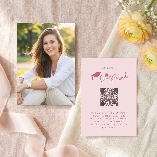 Abschlusskollegfonds  begleitkarte (Von Creator hochgeladen)