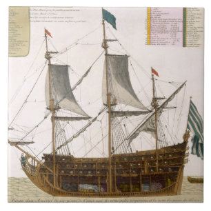 Abschnitt durch ein französisches erstklassiges fliese