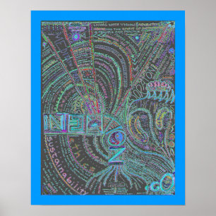 Absicht, das Projekt "Dauerhafte Denkweise II" zu  Poster