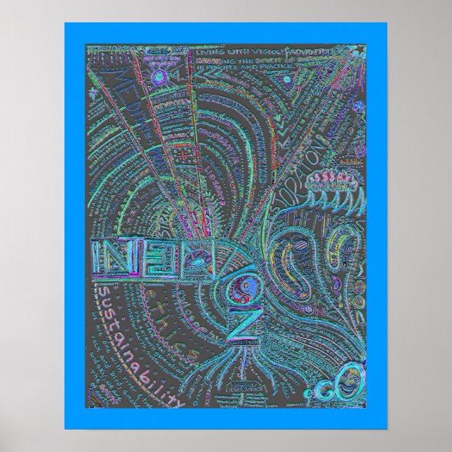 Absicht, das Projekt "Dauerhafte Denkweise II" zu  Poster (Vorne)