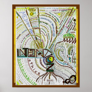 Absicht zur Aufrechterhaltung des Kontinents II Poster