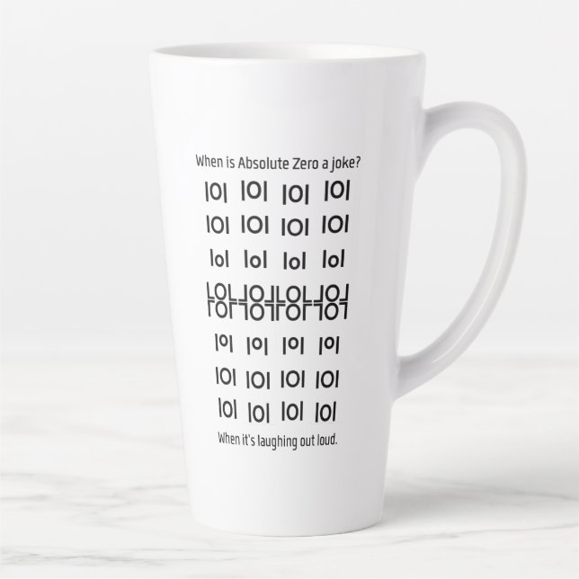 Absolutes LOLs Milchtasse (Rechts)