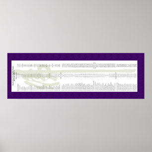 Abstammung Mt. Adams für Thich Minh Tinh Poster