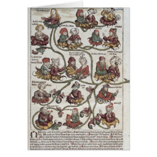 Abstammungsbaum von Laban