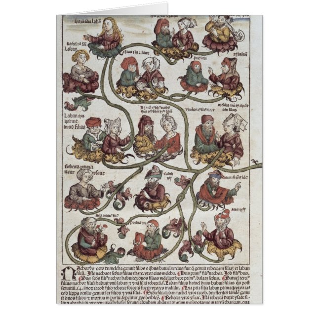 Abstammungsbaum von Laban (Vorne)