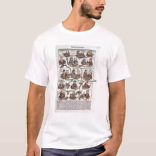 Abstammungsbaum von Laban T-Shirt