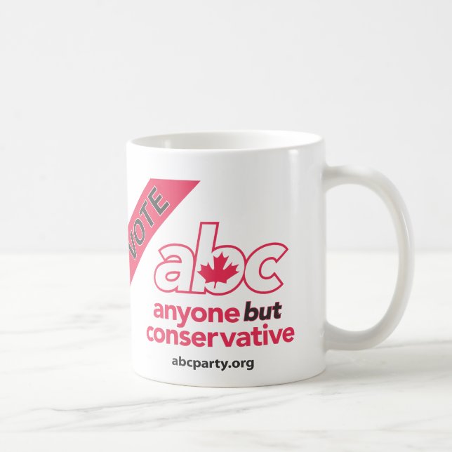 Abstimmung ABC-Tasse Tasse (Rechts)