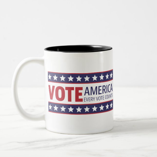 Abstimmung Zweifarbige Tasse (Links)