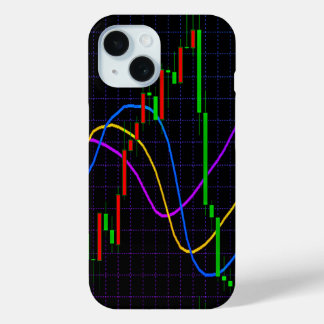 Abstrakte Aktienmarktleuchterkerzen-Chart auf Schw Case-Mate iPhone Hülle