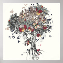 Abstrakter Baum