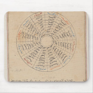 Abteilungen des Jahres Mousepad