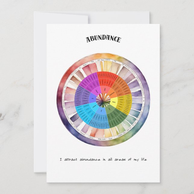Abundance Positive Affirmative Card Feiertagskarte (Vorderseite)