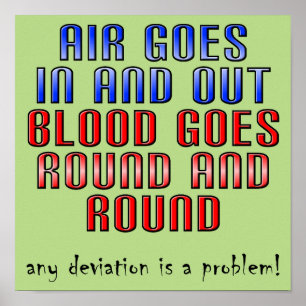 Abweichung ist ein Problem-lustiges Plakat-Zeichen Poster