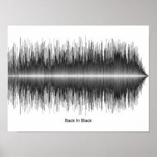 AC/DC - RÜCKKEHR IN SCHWARZEM SOUNDWAVE-POSTER POSTER