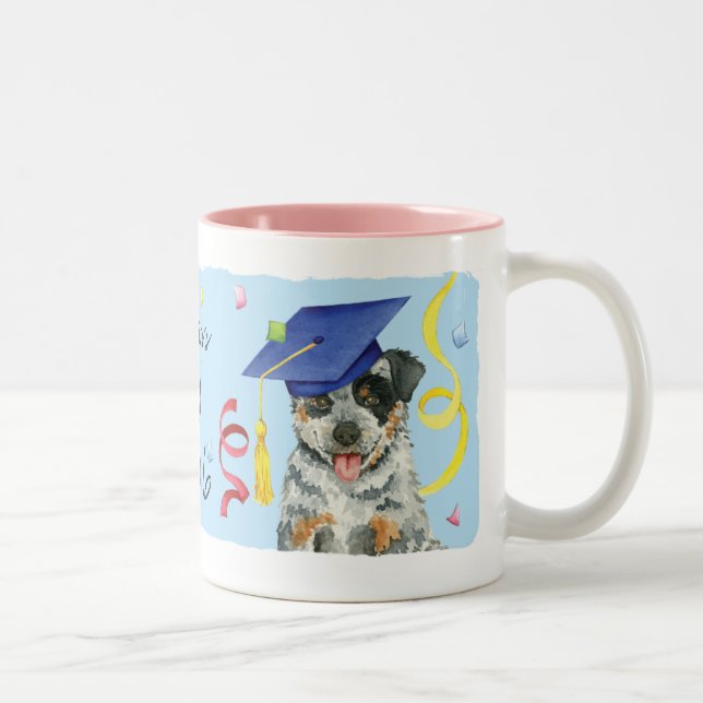 ACD Graduate Zweifarbige Tasse (Rechts)