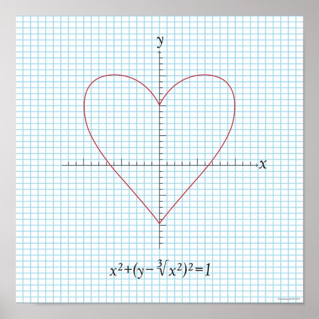 Achsenherz Poster (Vorne)