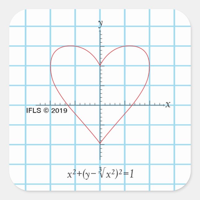Achsenherz Quadratischer Aufkleber (Vorderseite)