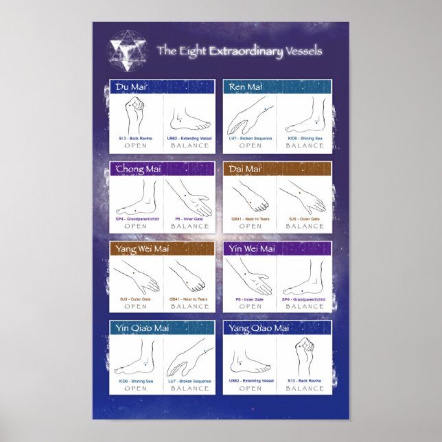 acht außergewöhnliche Schiffspopster Poster (Vorne)