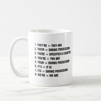 Acht Beispiele der richtigen englischen Grammatik Kaffeetasse
