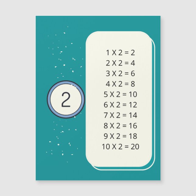 Achtfache Tabelle Magnetkarte (Vorderseite)