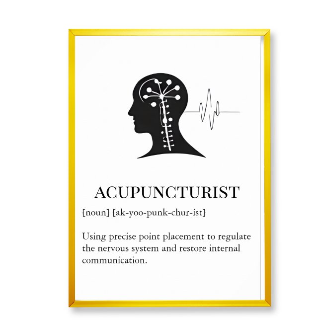 Acupuncture clinic Wall Art wall chart Poster (Acupucture clinic wall decor art,  acupuncture wall chart)