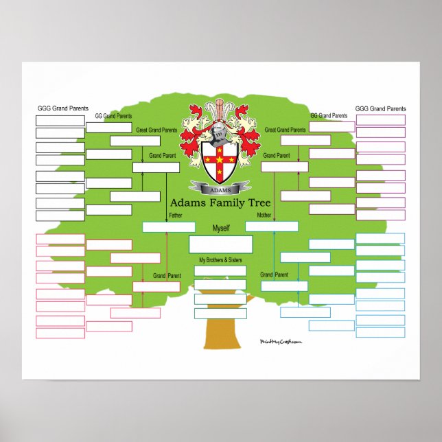 Adams Family Tree Poster (Vorne)