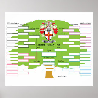 Adams Family Tree Poster
