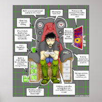 Addictive Gamer Poster